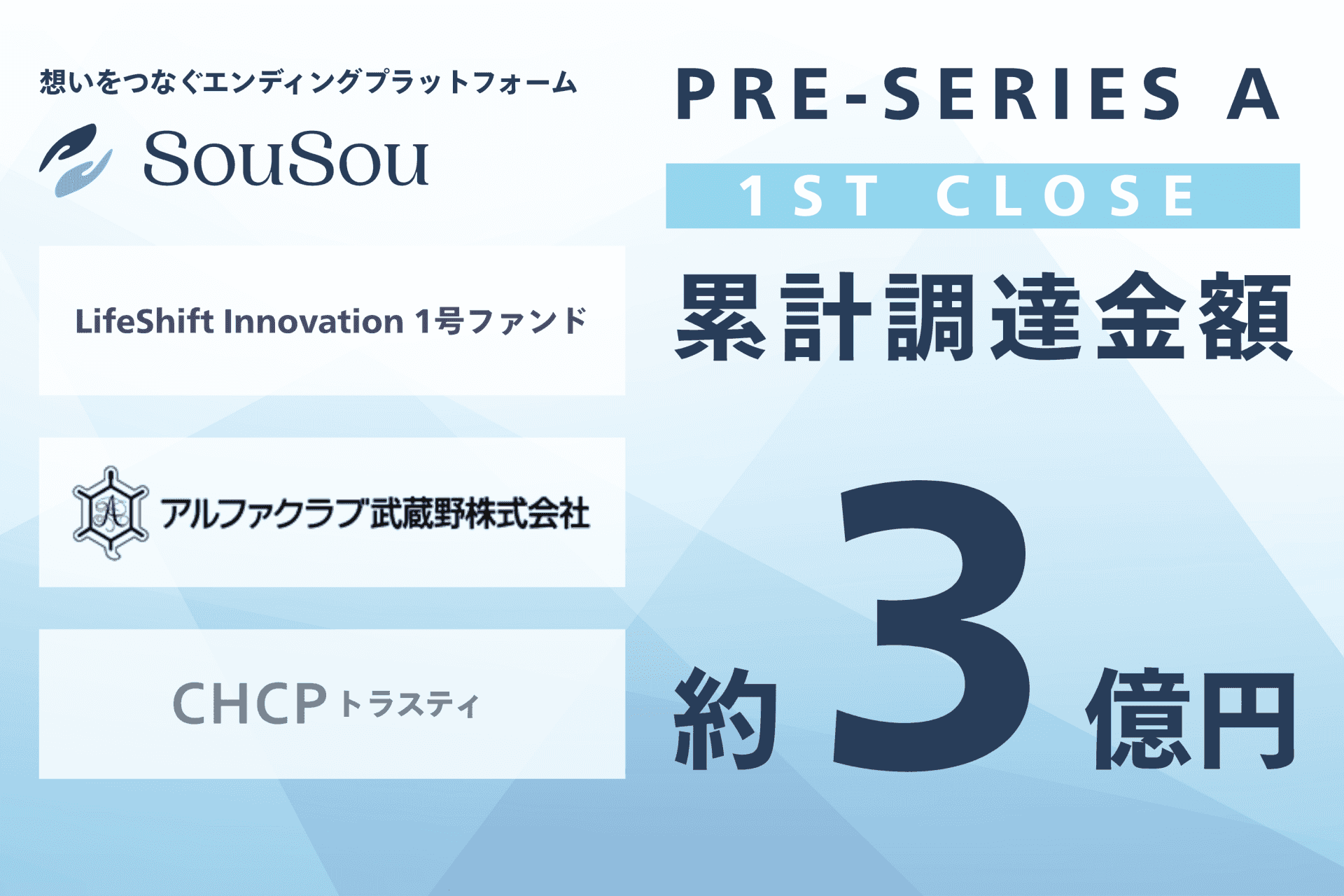 21世紀型トータルケアシステムの創造 遠野ハートフルプランの展開 エンディングプラットフォーム「SouSou」、 業界横断の事業連携
