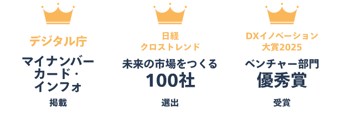 デジタル庁「マイナンバーカード・インフォ」掲載、日経クロストレンド「未来の市場をつくる100社」選出、DXイノベーション大賞2025「ベンチャー部門優秀賞」受賞