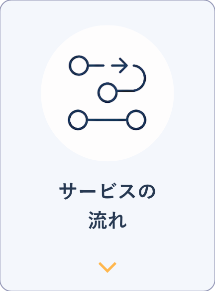 サービスの流れ