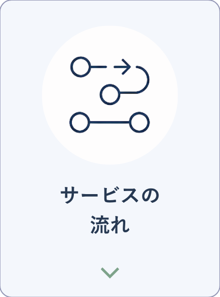 サービスの流れ